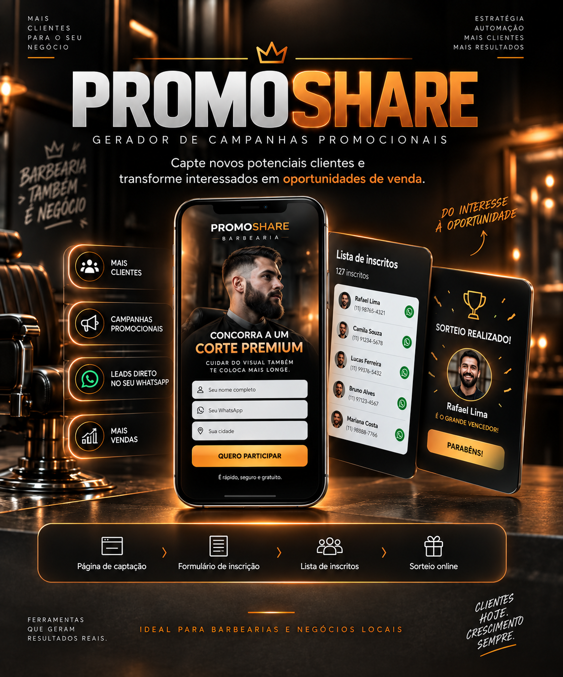 Sistema Gerador de Promoshare